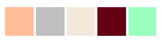 Wedding Colors